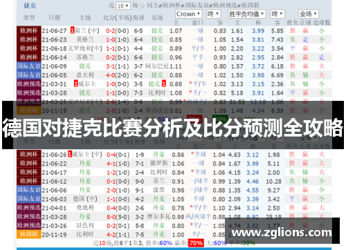 德国对捷克比赛分析及比分预测全攻略