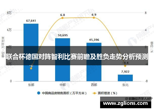 联合杯德国对阵智利比赛前瞻及胜负走势分析预测
