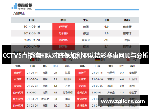 CCTV5直播德国队对阵保加利亚队精彩赛事回顾与分析